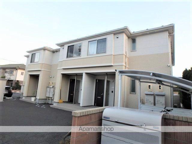 サンクレストⅢ