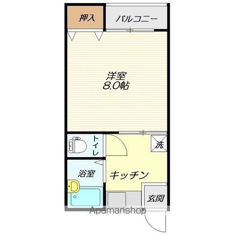 B-UNIT3(1K/2階)の間取り写真
