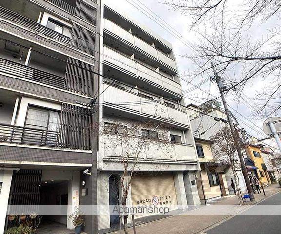 サンコーポ白川