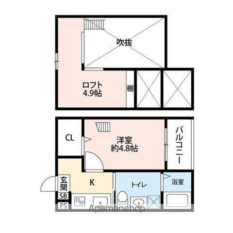 LA TERRE庄内通(1K/1階)の間取り写真