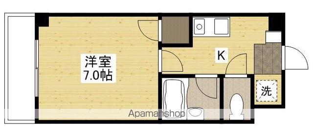ラフォーレ東原Ⅲ(1K/1階)の間取り写真
