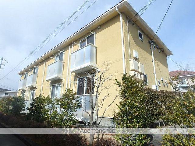 スクエアガーデン