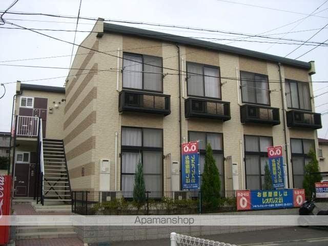 レオパレス未来