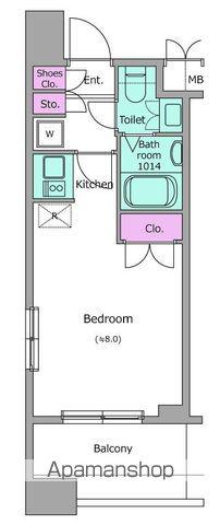 レジディア錦糸町(ワンルーム/8階)の間取り写真