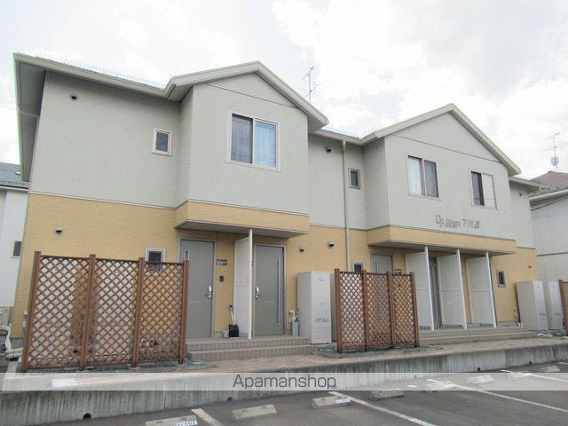 アップタウン下川原