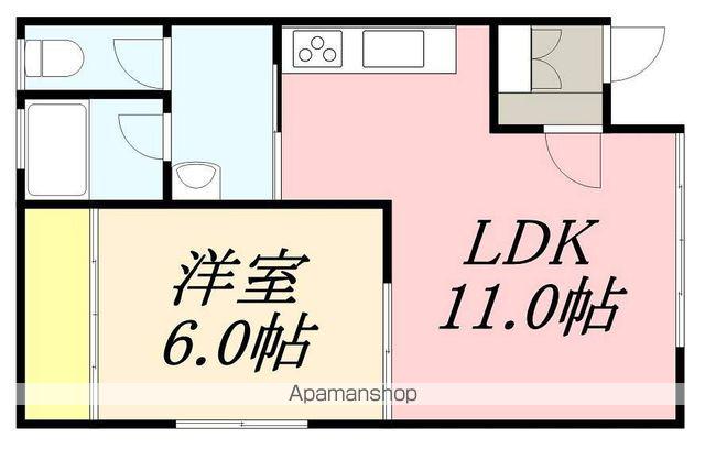 アルファ昭和(1LDK/1階)の間取り写真