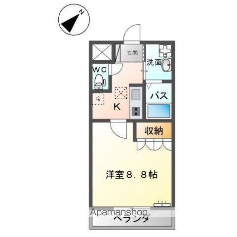 ラ・シャトー・リヨ(1K/1階)の間取り写真