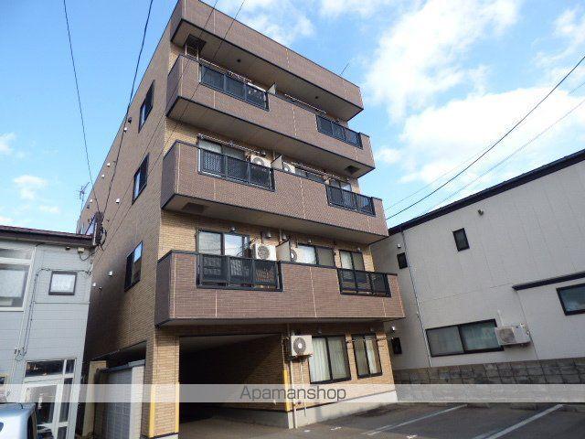 フォルツァ通町