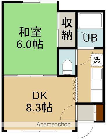 コーポイマブチ(1DK/2階)の間取り写真