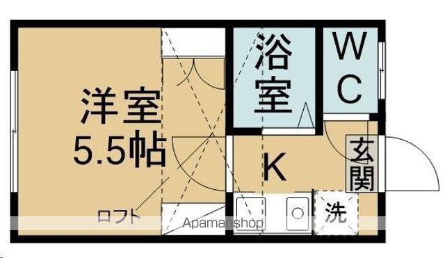 ブルーシャトー川内(1K/2階)の間取り写真