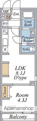 AVENIR-S 立川(1LDK/1階)の間取り写真
