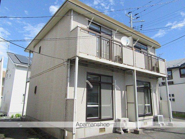 シティハイムヒロA棟