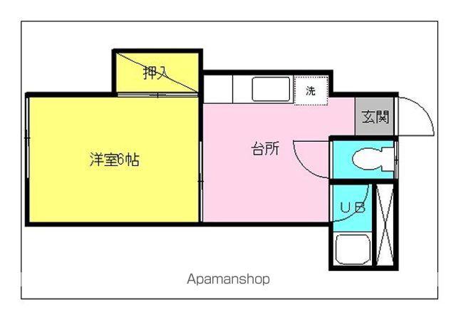 渡辺荘(1K/1階)の間取り写真