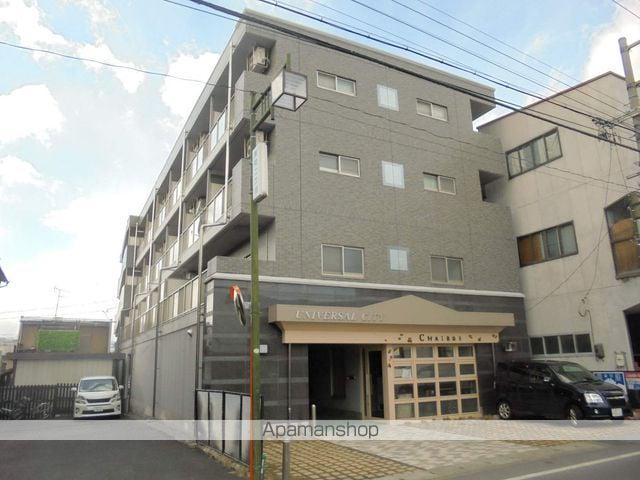 ユニバーサルシティ