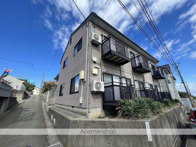 アルファイトⅡ(1K/1階)