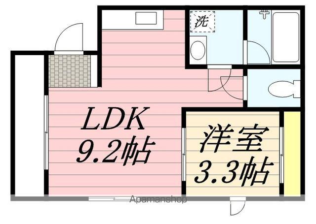 ドリームパレス松島(1LDK/1階)の間取り写真