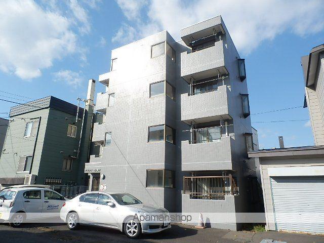 グランドール菊水