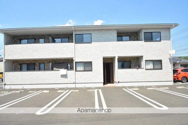 ビューライズあおばⅢ