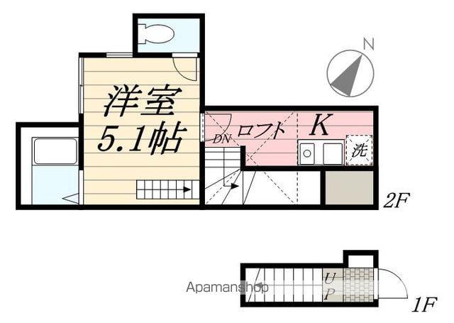 IDEA横浜星川(1K/2階)の間取り写真