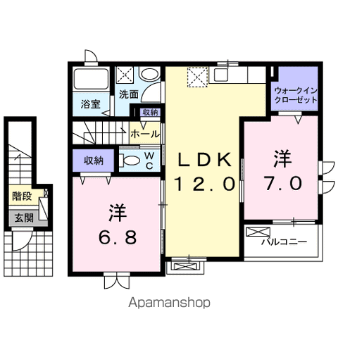 ブランシェⅠ(2LDK/2階)の間取り写真