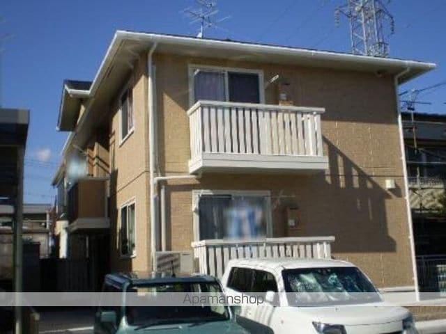 コンフォールII