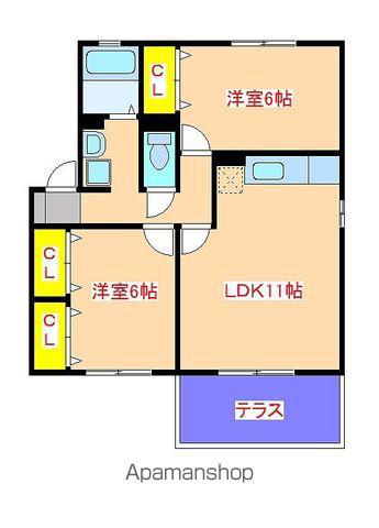 クラージュダイトーB棟(2LDK/1階)の間取り写真