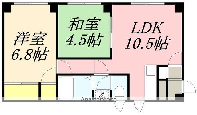 ラスティブ杉並(2LDK/4階)の間取り写真