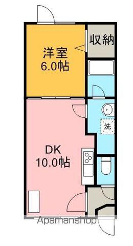 ラパンエフエム旭(1LDK/1階)の間取り写真