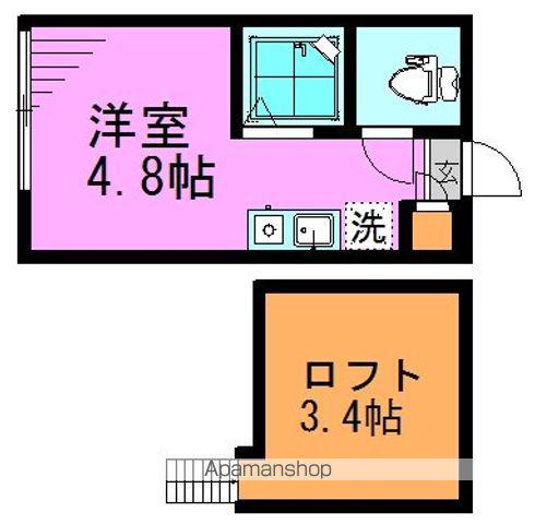 ハーモニーテラス高円寺南Ⅱ(ワンルーム/1階)の間取り写真