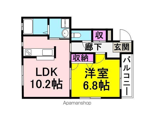 ブランメゾン五反田Ⅲ(1LDK/1階)の間取り写真