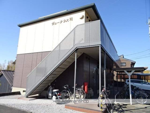 ヴューテラス司