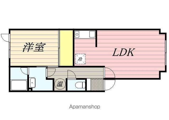 コーポ森(1LDK/1階)の間取り写真
