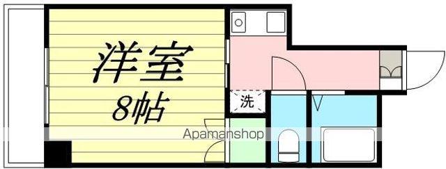 松栄タワーイン宮城野(1K/5階)の間取り写真