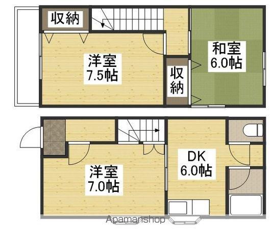 ハピネス岡本(3DK)の間取り写真
