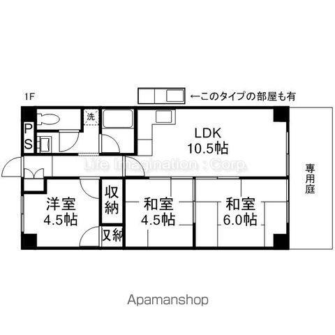 シャレー富士美台(3LDK/1階)の間取り写真