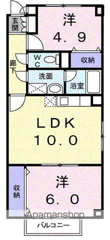メゾン・ボヌールFⅠ(2LDK/1階)の間取り写真