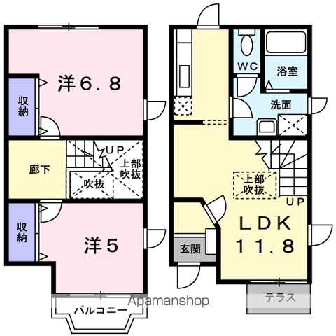 グリーンヒルズ日根野Ⅰ号館(2LDK/1階)の間取り写真