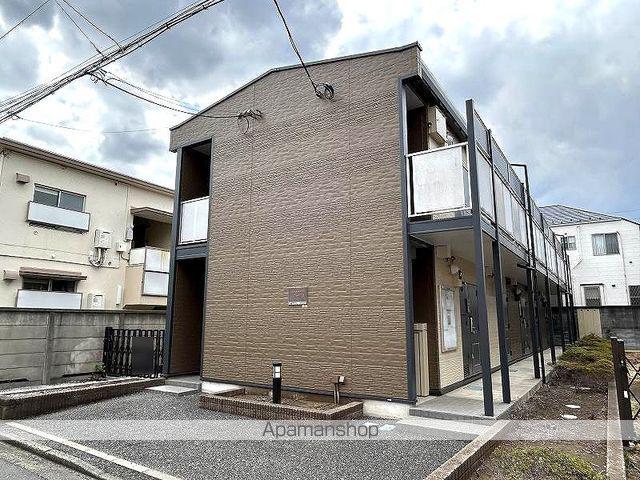 レオパレスリベール1