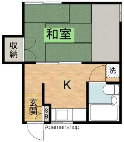 ハウス石岡(1K/2階)の間取り写真