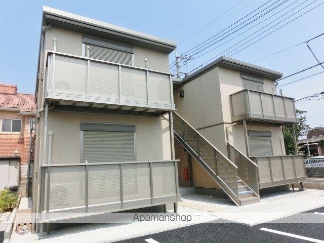 サンクレール