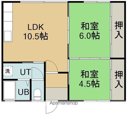 平和荘(2LDK/2階)の間取り写真
