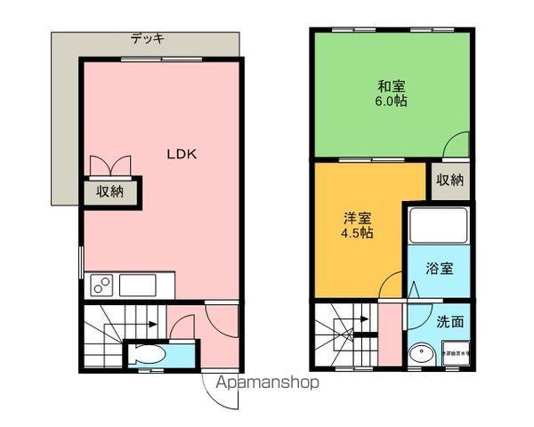 ウエスト HILLS(2LDK/1階)の間取り写真