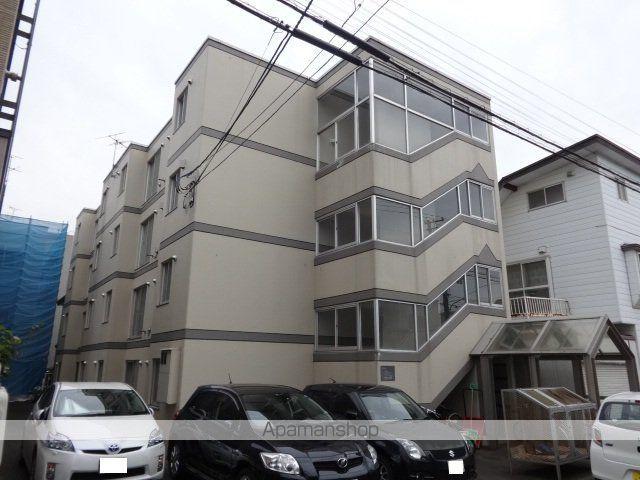 HARAX宮の森
