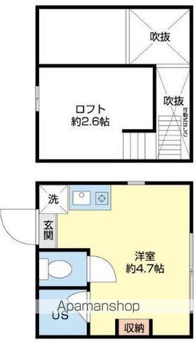 アベニール高円寺(ワンルーム/2階)の間取り写真