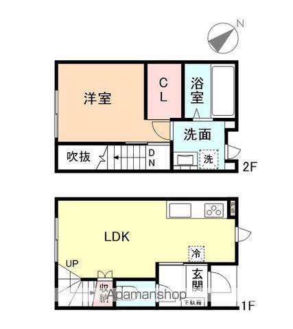 GOOD HILLS 金泉寺 Ⅰ(1LDK/1階)の間取り写真