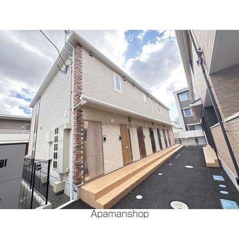 プロパティー長町B