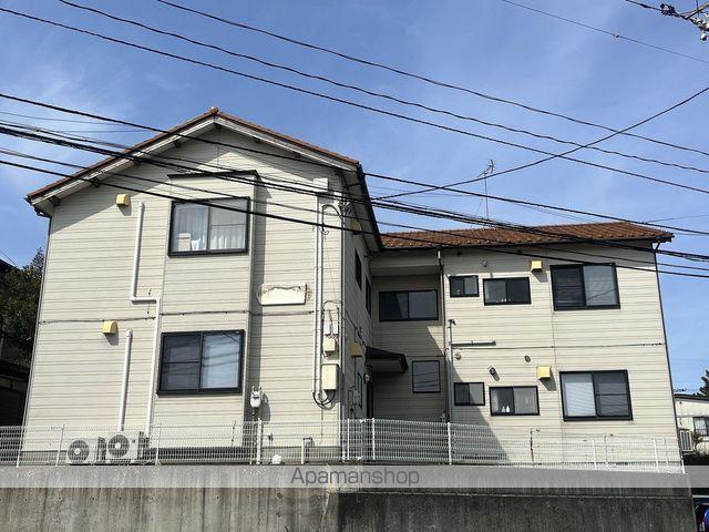 ユースキャッスル