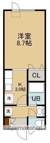 セーフティ鍛治(1K/2階)の間取り写真
