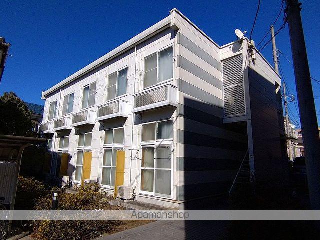 レオパレスRIJEKA