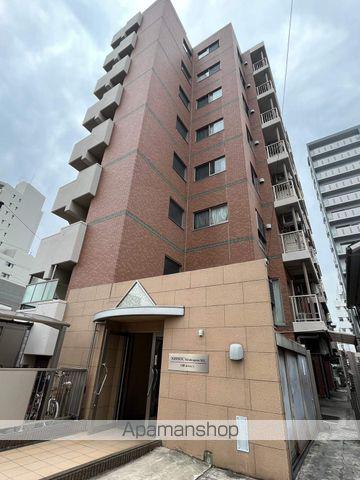 日創北小金ビル